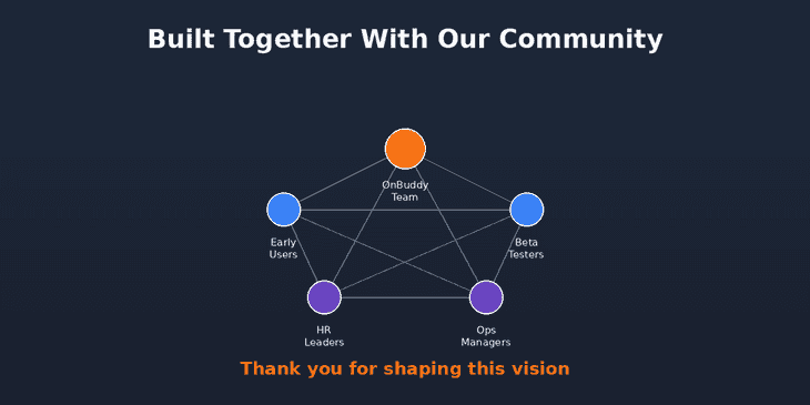 OnBuddy 2025