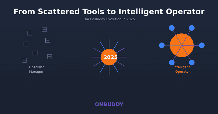 OnBuddy 2025
